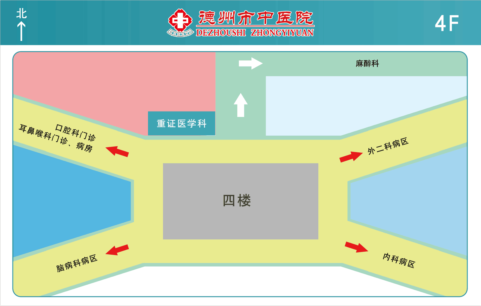 科室分布